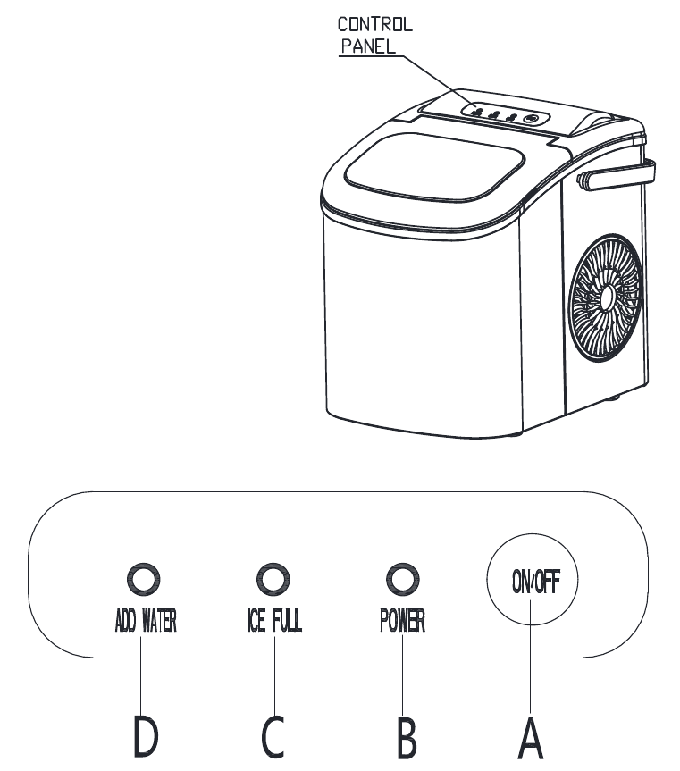 EUHOMY IM06D Ice Maker Manual ManualsLib