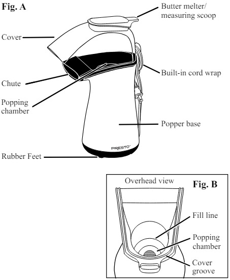 How to Use the Device