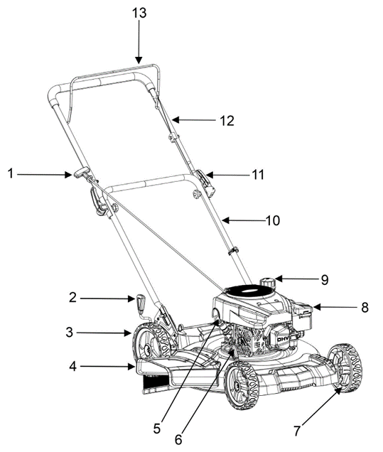 PowerSmart DB8602C - Lawn Mower Manual | ManualsLib