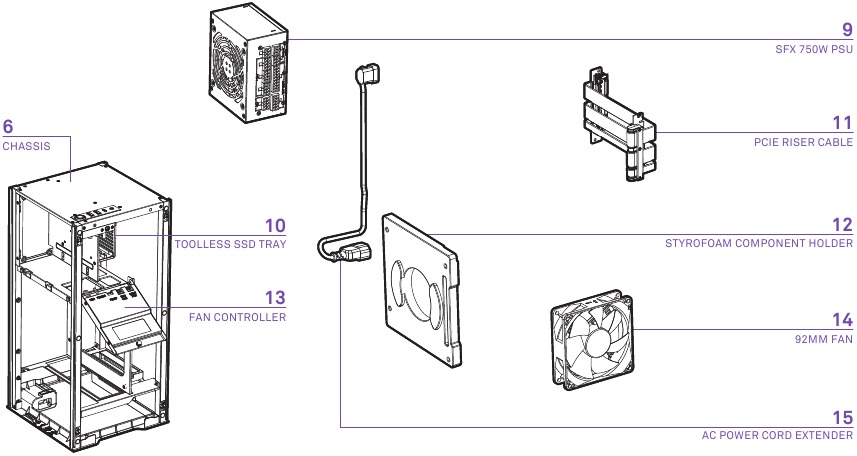 NZXT H1 - MINI ITX Case Manual | ManualsLib