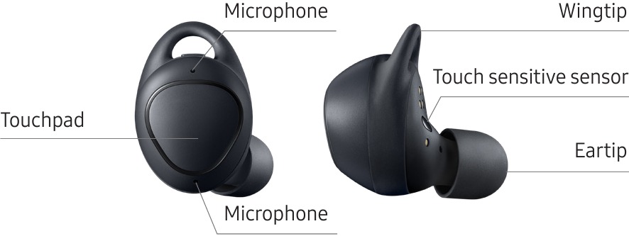 Samsung Gear IconX SM-R140 - Wireless Earbuds Manual | ManualsLib