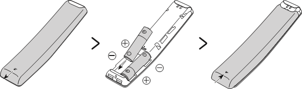 Installing batteries into the Remote