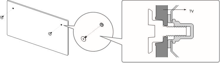 Mounting the TV on a wall