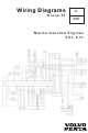Volvo Penta 5.0 GiC-225-S Wiring Diagrams