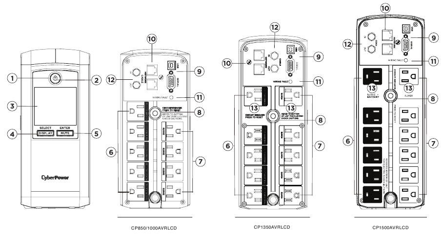 CyberPower CP850AVRLCD, CP1000AVRLCD, CP1350AVRLCD, CP1500AVRLCD ...