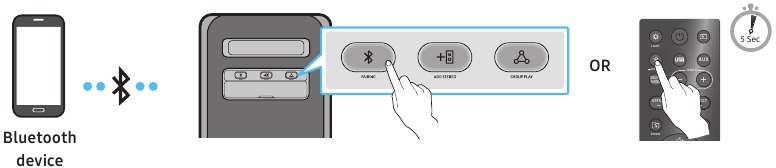 Connecting a mobile device via Bluetooth