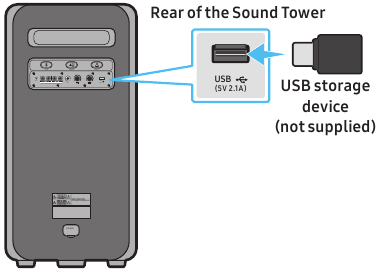CONNECTING A USB STORAGE DEVICE - Step 1