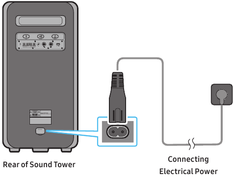 Connecting Electrical Power