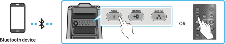 Connecting a mobile device via Bluetooth