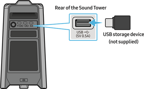 CONNECTING A USB STORAGE DEVICE