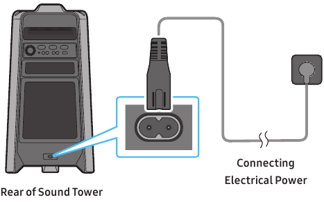 Connecting Electrical Power