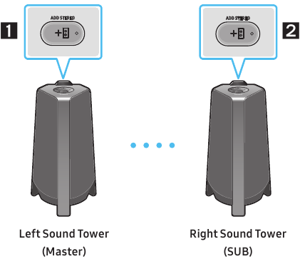 Using a Smartphone and Stereo Group mode