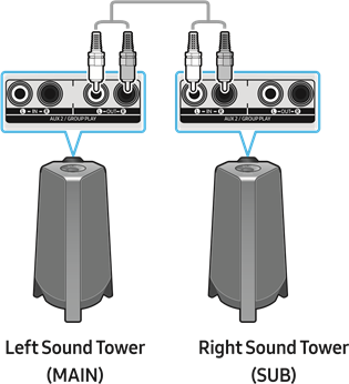 Using Samsung TV and Stereo Group mode