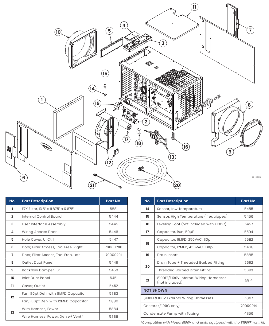 Aprilaire E080, E100 - Dehumidifier Manual | ManualsLib