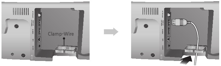 Assembling the clamp-wire