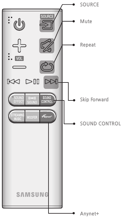 Remote Control Overview - Part 1