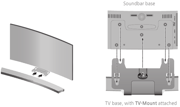 Wall mounting the soundbar - Step 5
