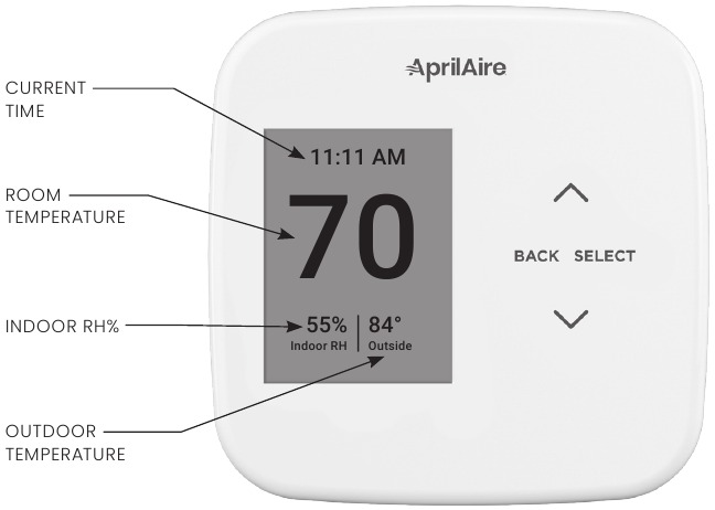 Aprilaire S86W MUPR - Thermostat Manual | ManualsLib