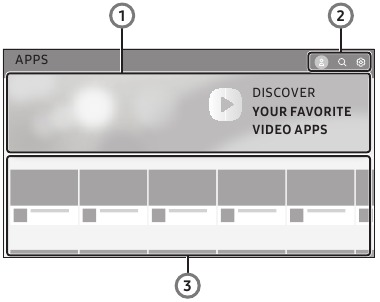 Additional Functions - Accessing the APPS