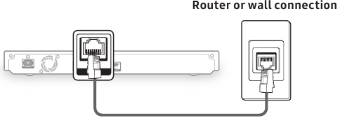Connections - Connecting to a Wired Network
