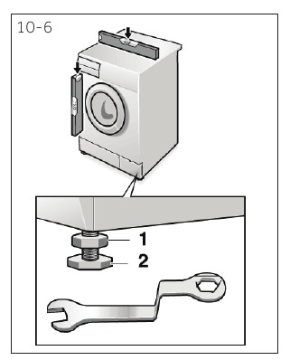 Aligning the appliance