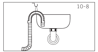Drain Water Connection - Method 1 - Drain hose to sink