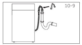 Drain Water Connection - Method 2- Drain hose to waste water 