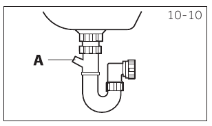 Drain Water Connection - Method 3 - Drain hose to sink 