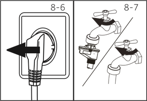 Long periods of disuse