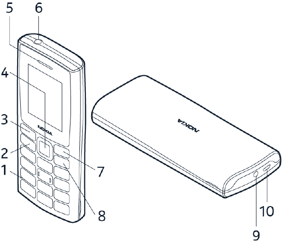 Nokia 105, TA-1566, TA-1577, TA-1570, TA-1575 - Cell Phone Manual ...