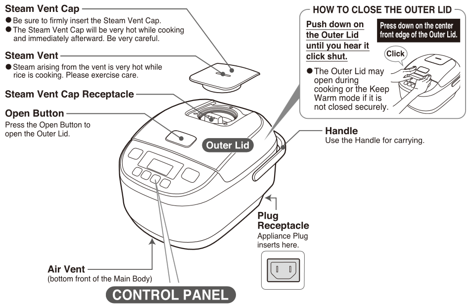 Zojirushi NL-DCC10, NL-DCC18 - Rice Cooker Manual | ManualsLib