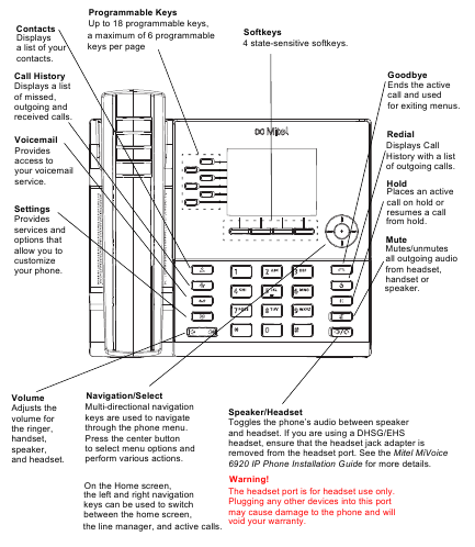 Mitel 6920, 6920w - Ip Phone Manual | ManualsLib