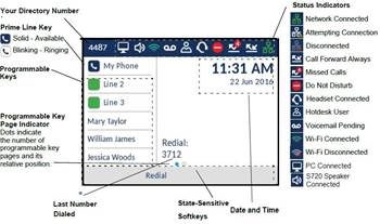 Mitel 6920, 6920w - Ip Phone Manual | ManualsLib