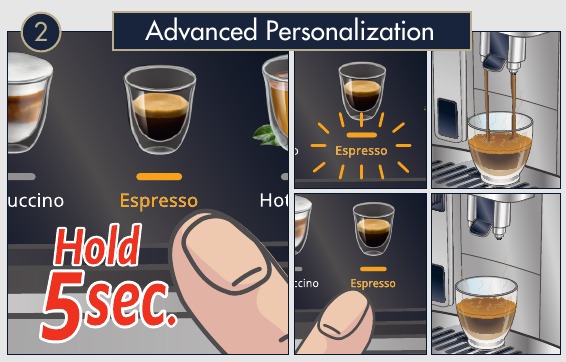 CUSTOMIZE RECIPES - Step 2