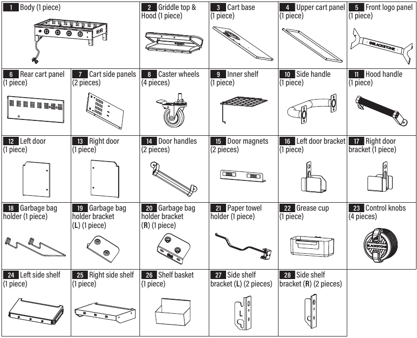 BLACKSTONE 2309 36" GRIDDLE Manual ManualsLib