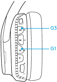 Logitech G935 - Gaming Headset Manual | ManualsLib