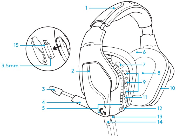 Logitech G935 - Gaming Headset Manual | ManualsLib