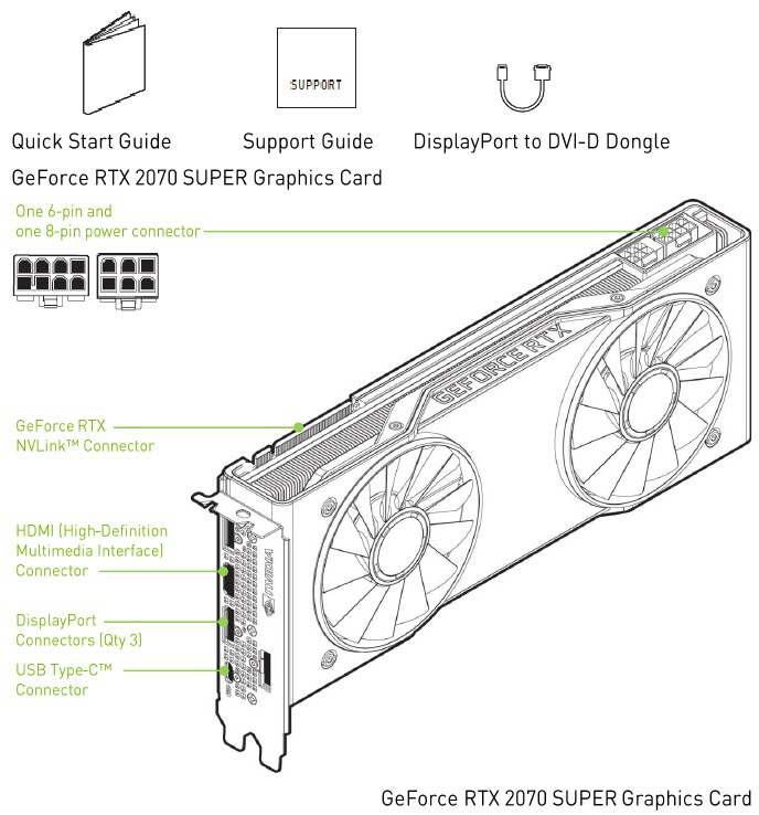 Nvidia Geforce Rtx 2070 Super Graphics Card Manual Manualslib