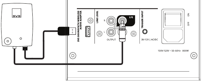 SVS 3000 Micro - Subwoofer Manual | ManualsLib