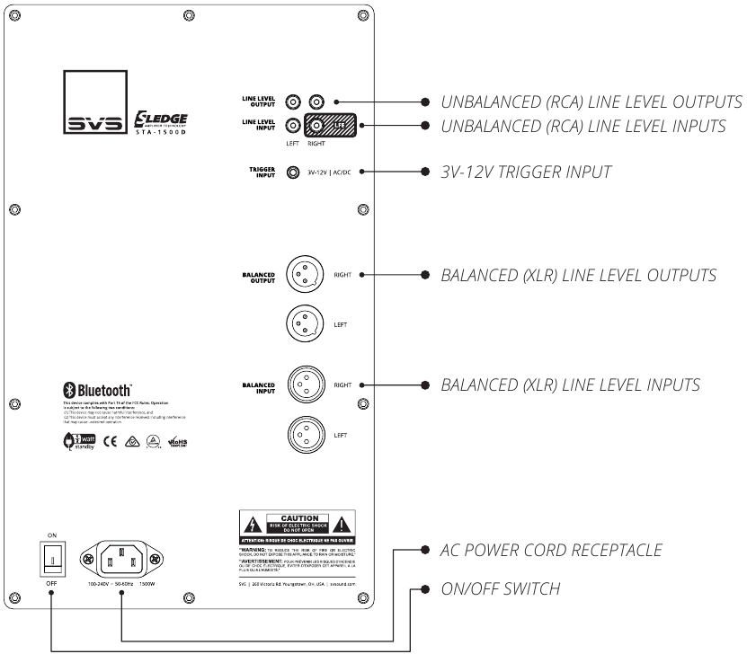 SVS SB16Ultra Subwoofer Manual ManualsLib