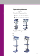 CH Hanson B 24 H Operating Manual