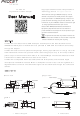 PROCET PT-PGC-AF User Manual
