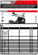 PUIG 21332 Mounting Instructions