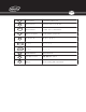 Steris Celerity LCB060 Operator's Manual