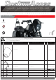 Custom Acces CUP0010 Mounting Instructions