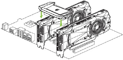 Installing the Device - Step 2 - SLI Connection
