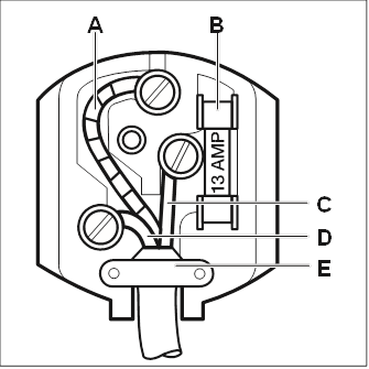 Electrical Connection