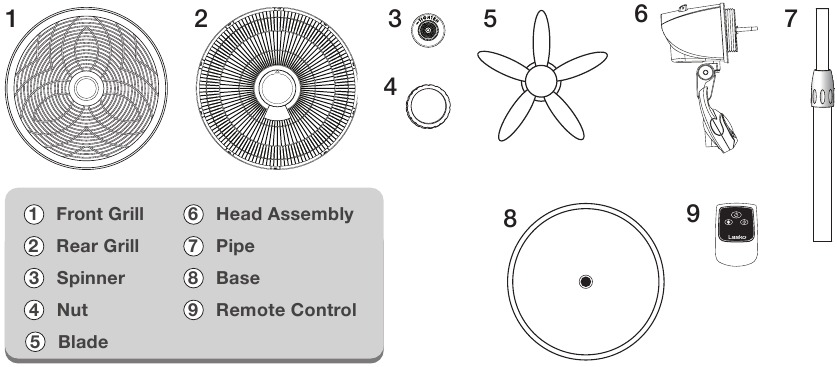 Lasko 1850/1880/1885 - Pedestal Fan Manual | ManualsLib