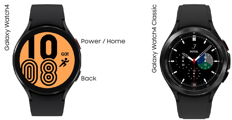 Get to know your device