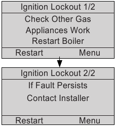 IDEAL Logic+ Combi C24, C30, C35 - Boiler Manual | ManualsLib